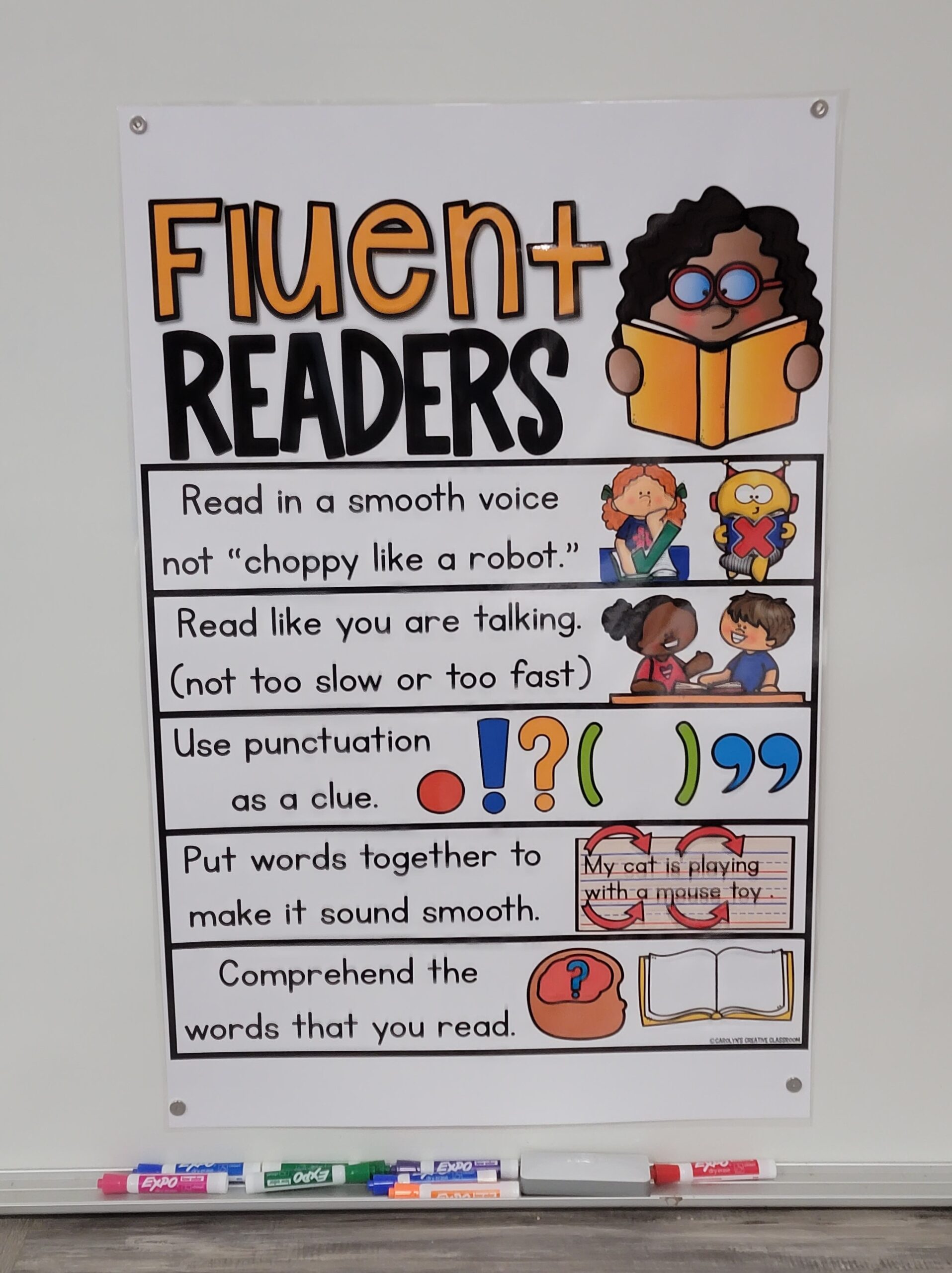 Fluent Readers Anchor Chart Hard Good 