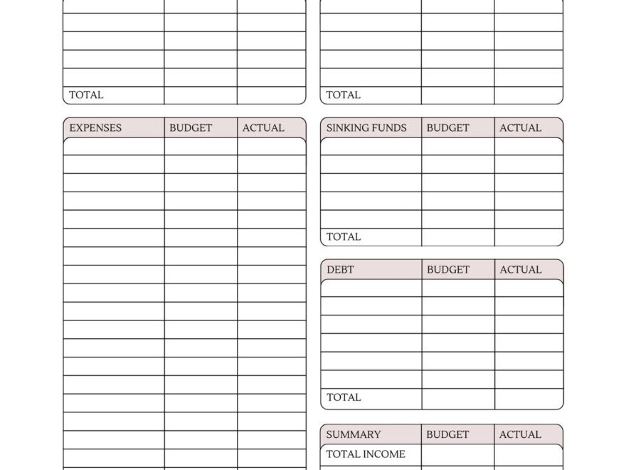 Free And Customizable Budget Templates