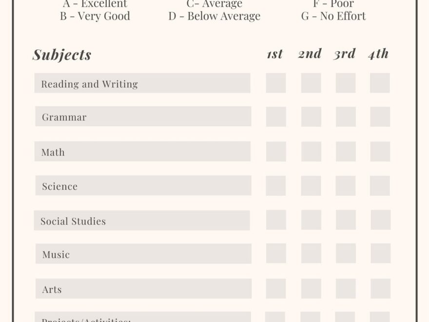 Free Custom Printable Homeschool Report Card Templates Canva