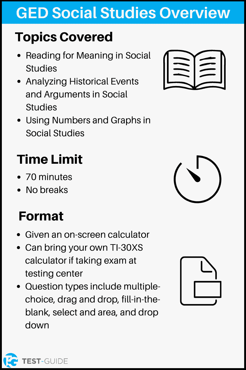 Free GED Social Studies Practice Test Test Guide