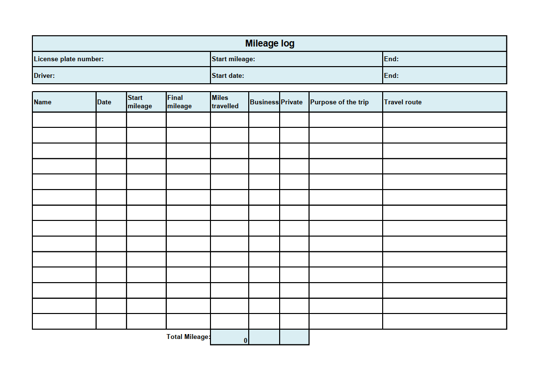 Free Printable Mileage Log Form