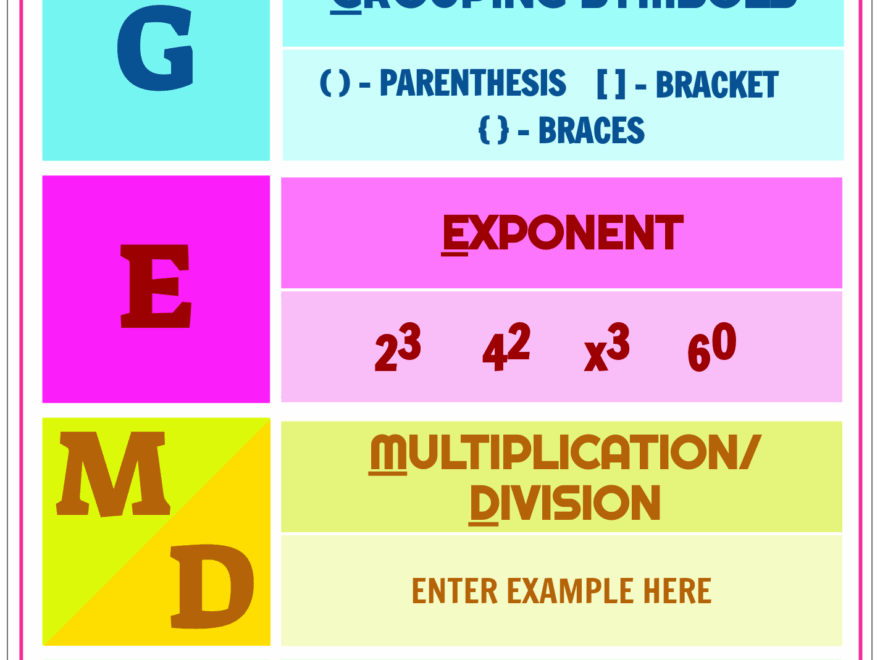 Free Order Of Operations Posters PEMDAS Poster Templates