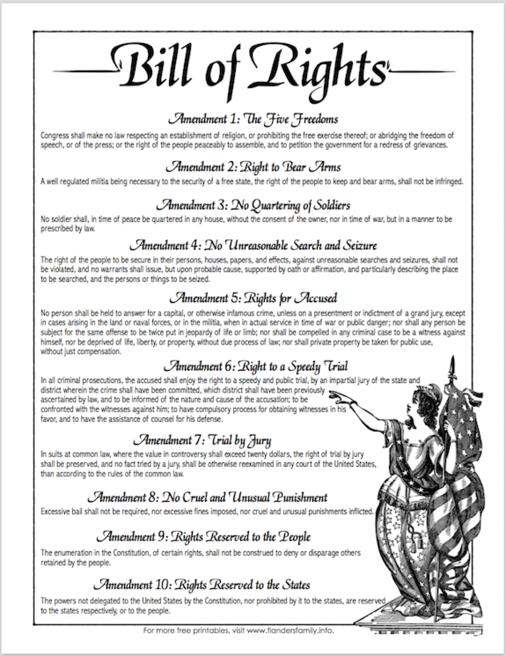 Free Patriotic Printables Historical Documents Flanders Family Worksheets Library