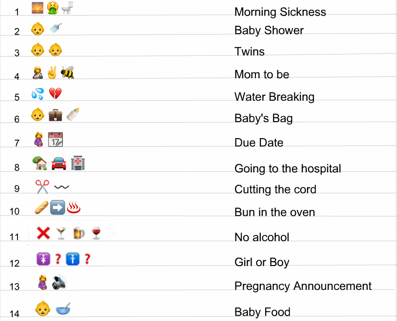 Free Printable Baby Shower Emoji Pictionary Quiz
