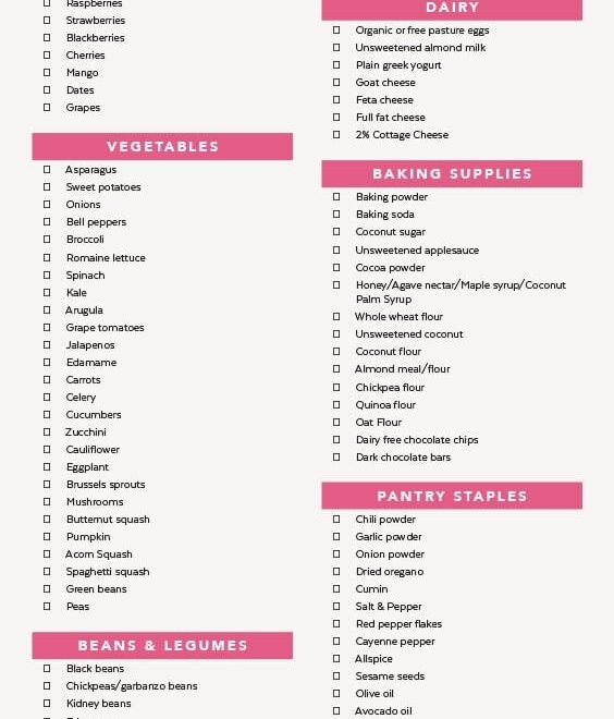 Free Printable Clean Eating Grocery List Survey Ambitious Kitchen