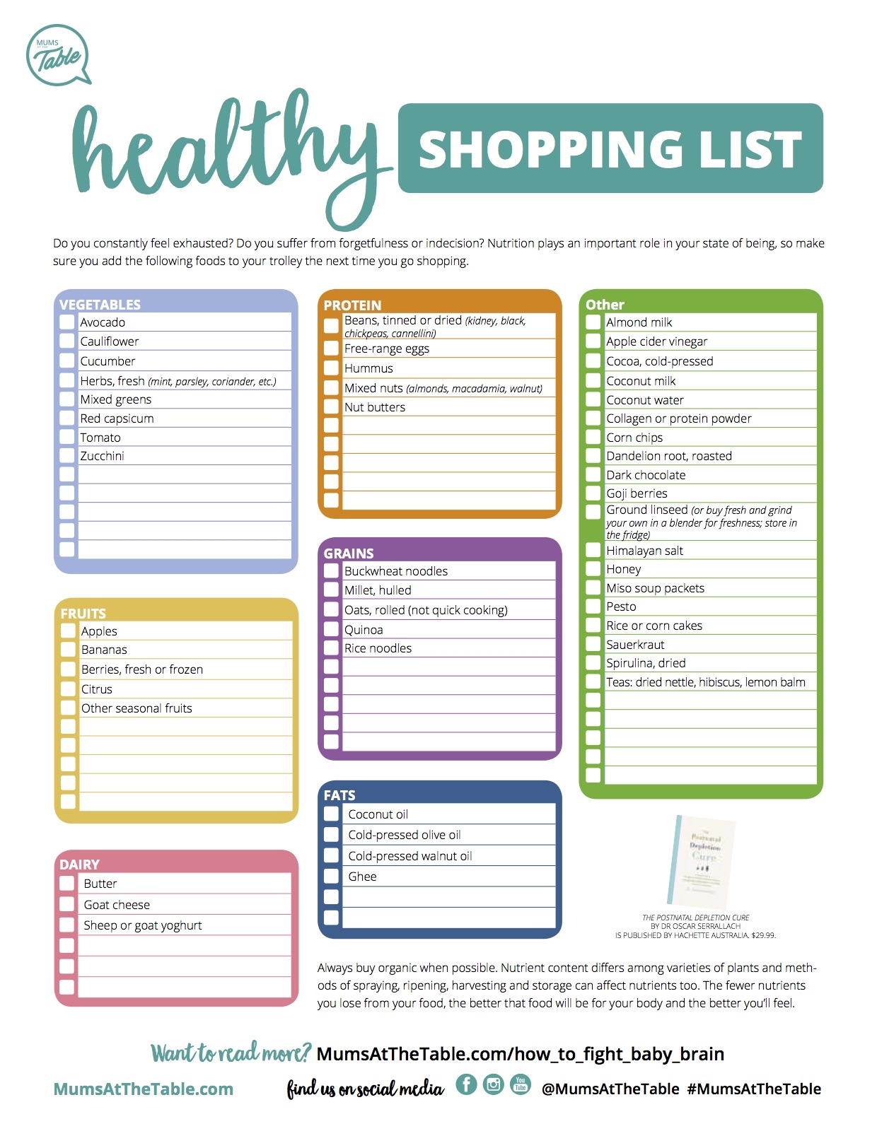 Clean Eating Shopping List Printable