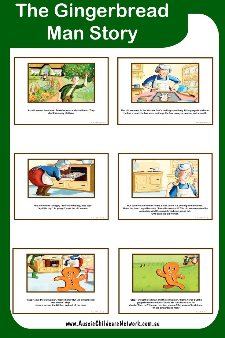 Free The Gingerbread Man Story Posters