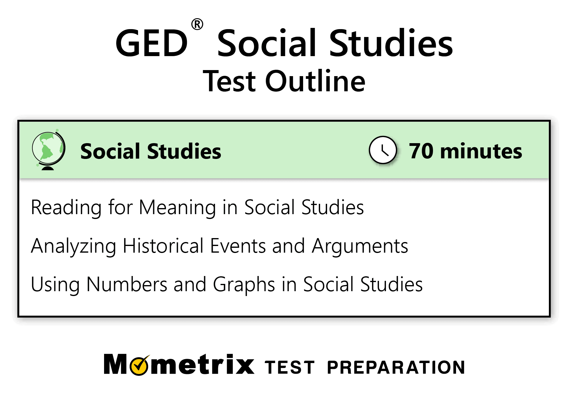 GED Social Studies Practice Test updated 2025 