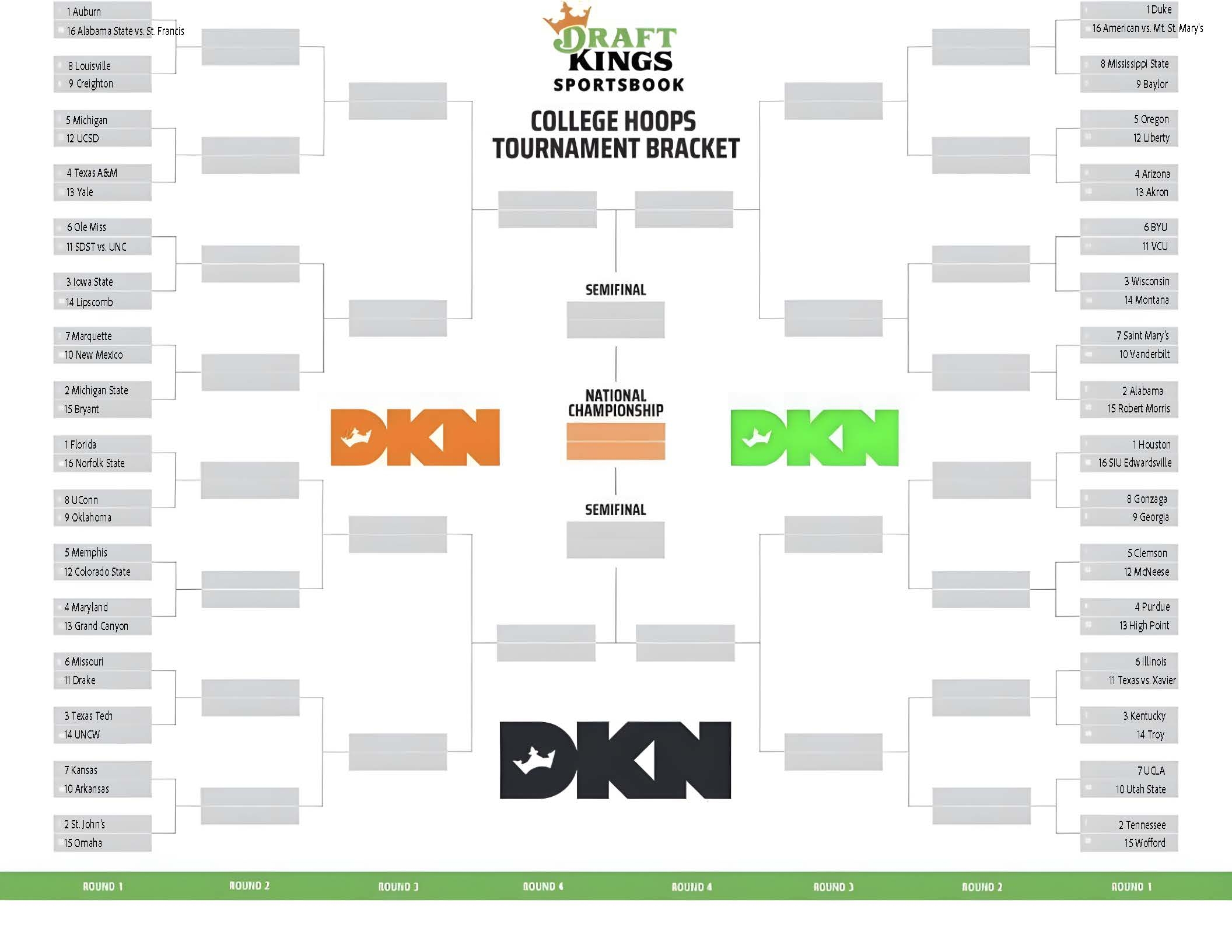 2025 Printable March Madness Bracket