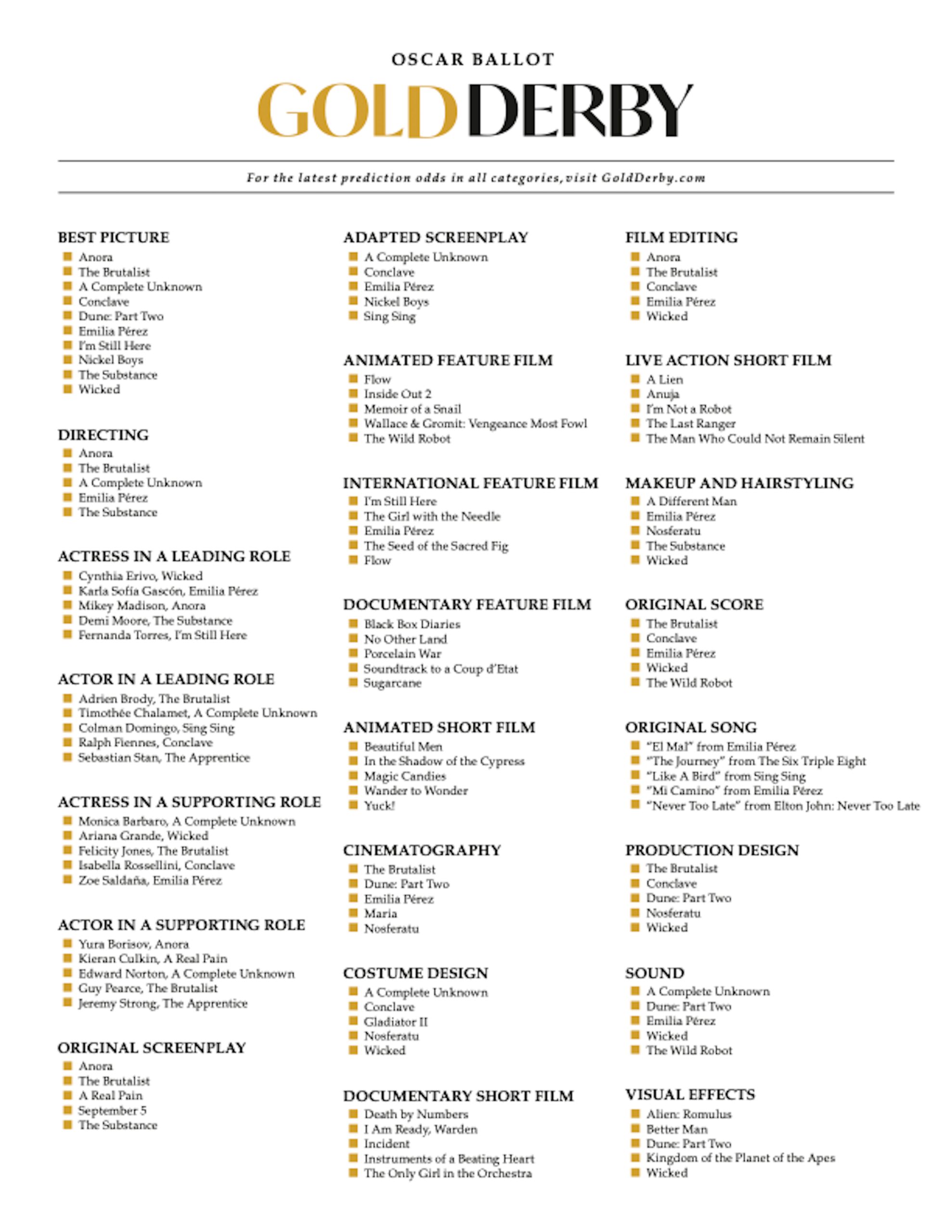 Emmy Nominations 2025 Printable List