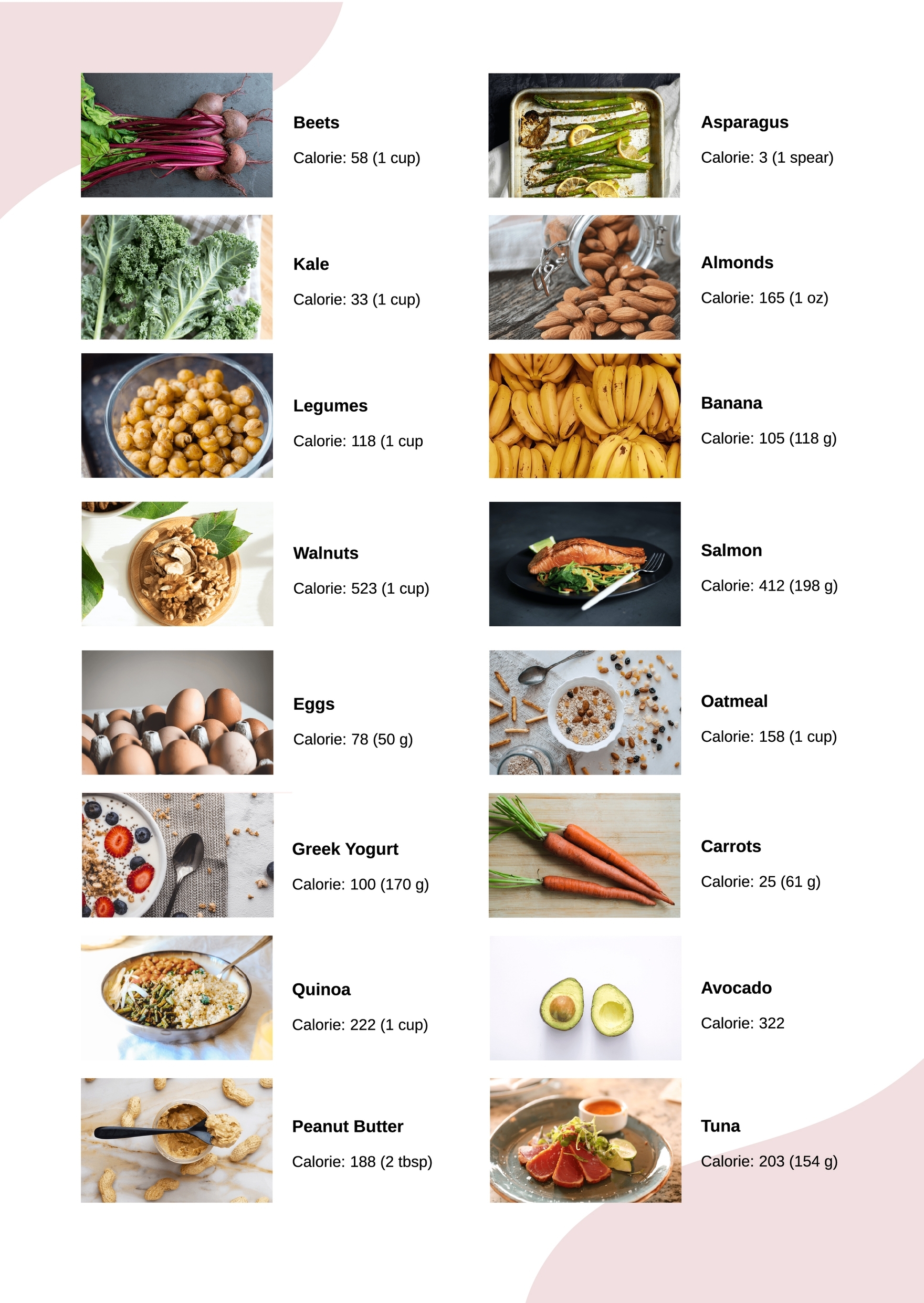 Printable Calorie Counter Food List