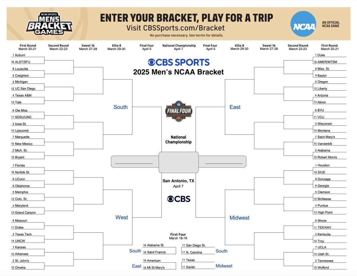 Here s A Printable 2025 NCAA Tournament Bracket The Spun