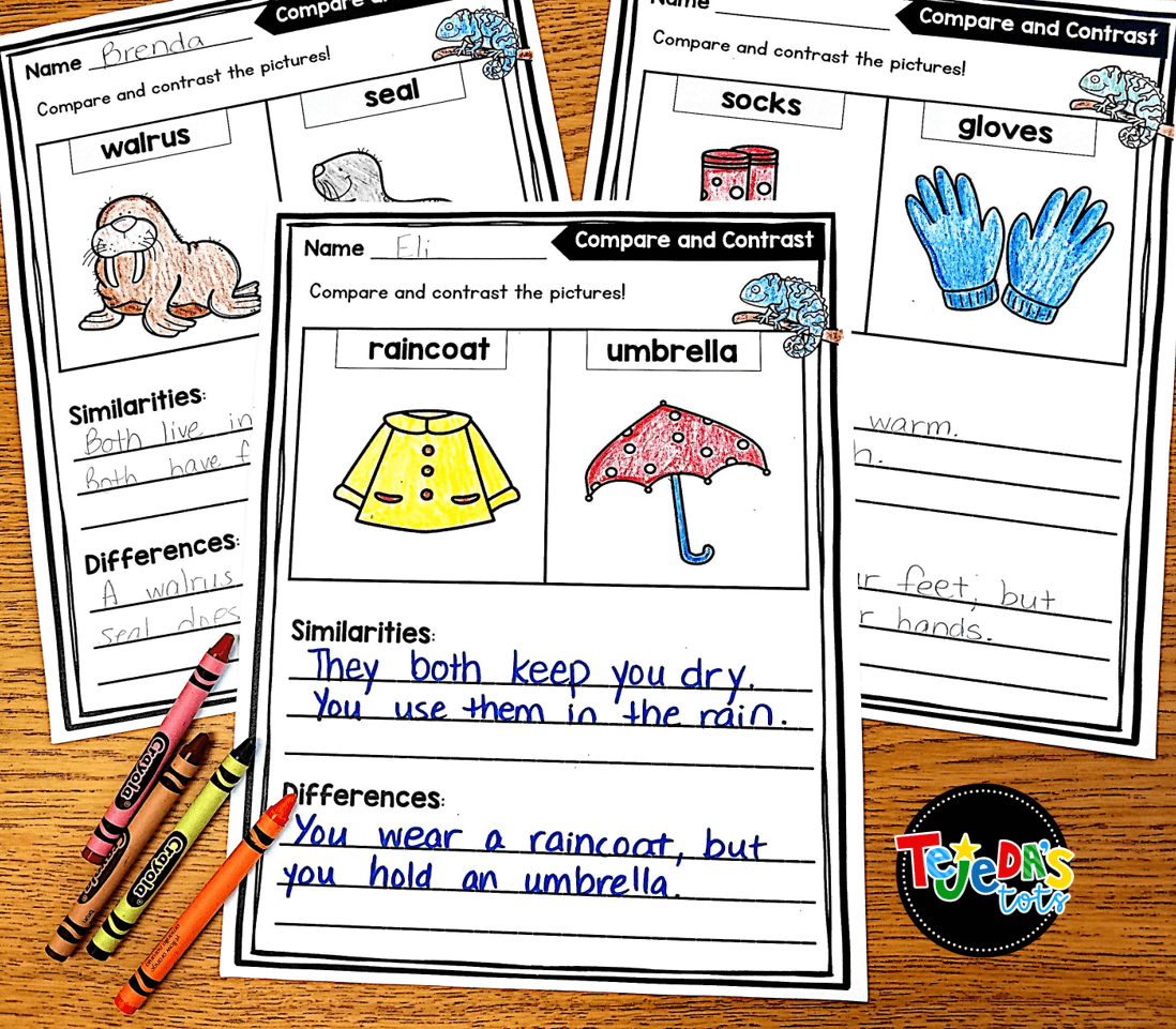 How To Teach Comparing And Contrasting In Reading