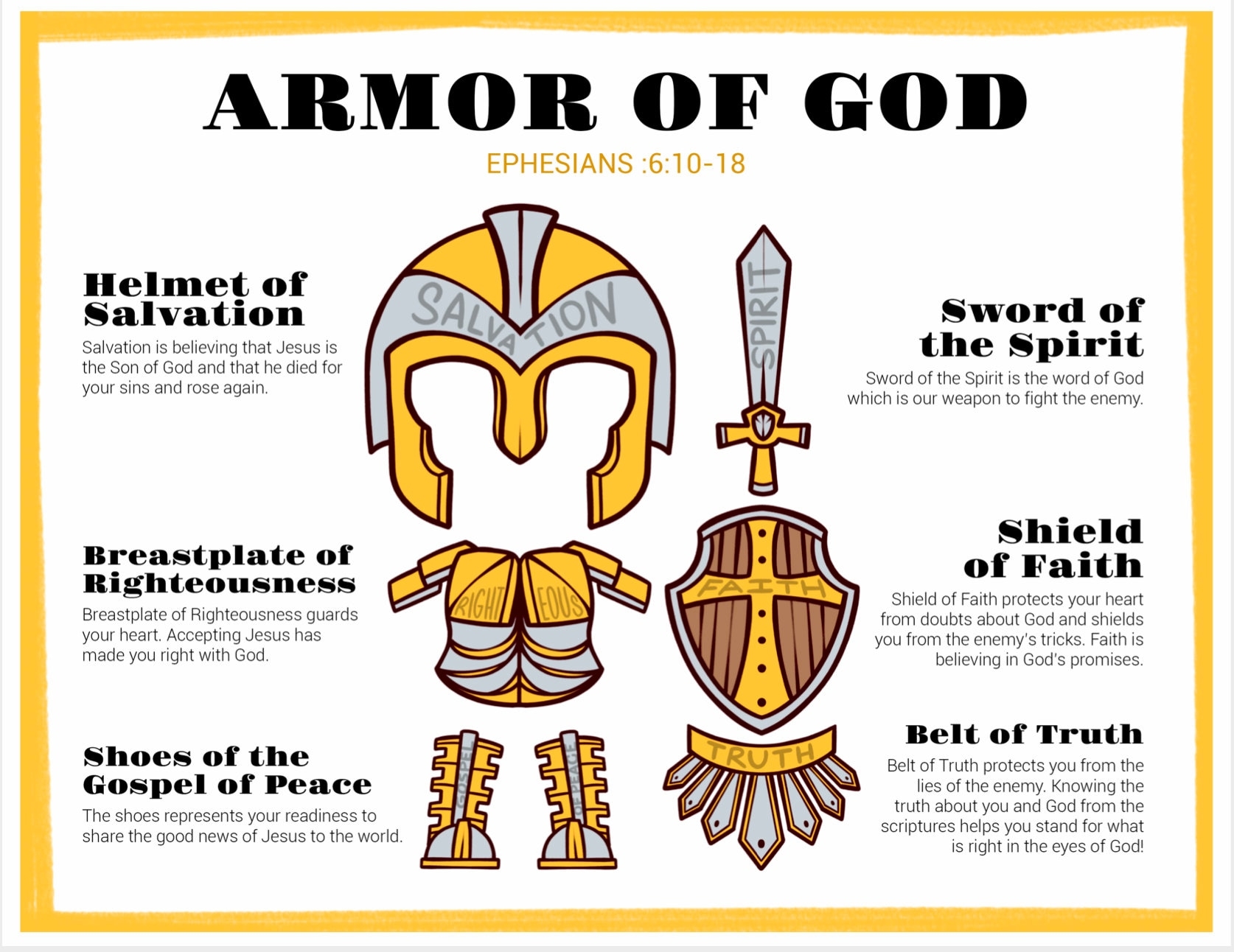 Instant Download Printable Armor Of God Cutout Activity Great For Christian Kids Homeschooling Sunday School And Bible Studies Etsy UK
