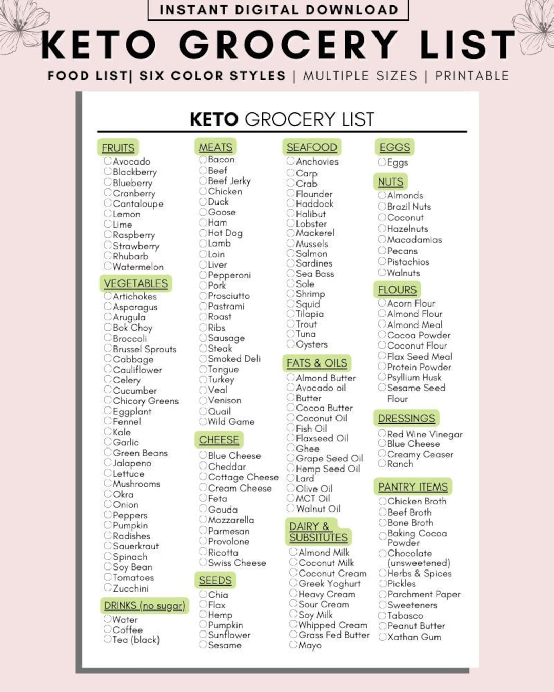 Keto Food List Printable Keto Grocery List Printable Keto Food List For Beginners Low Carb Food List Keto Tracker Meal Planner Etsy UK