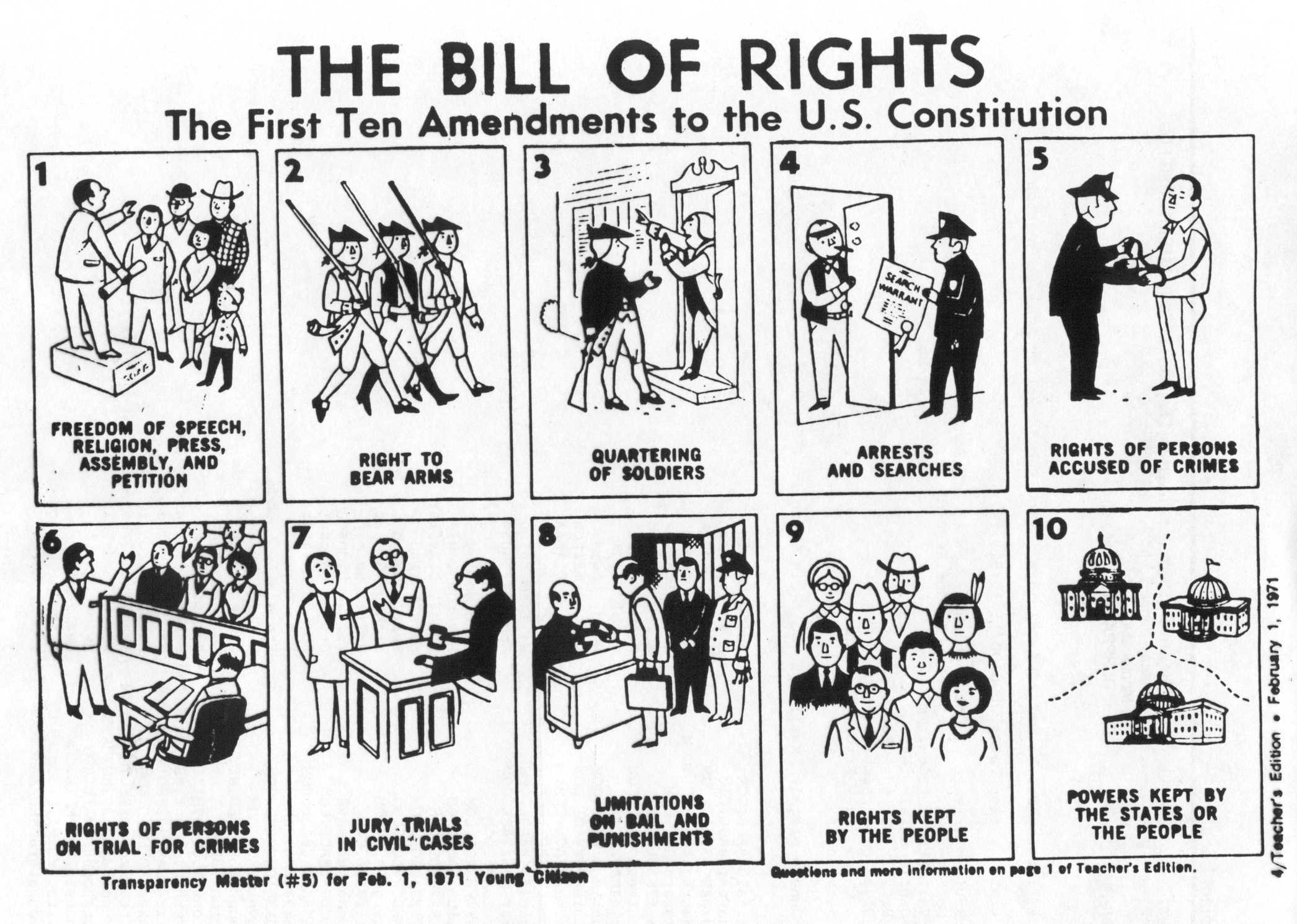 Know Your Rights Teaching History Her Way