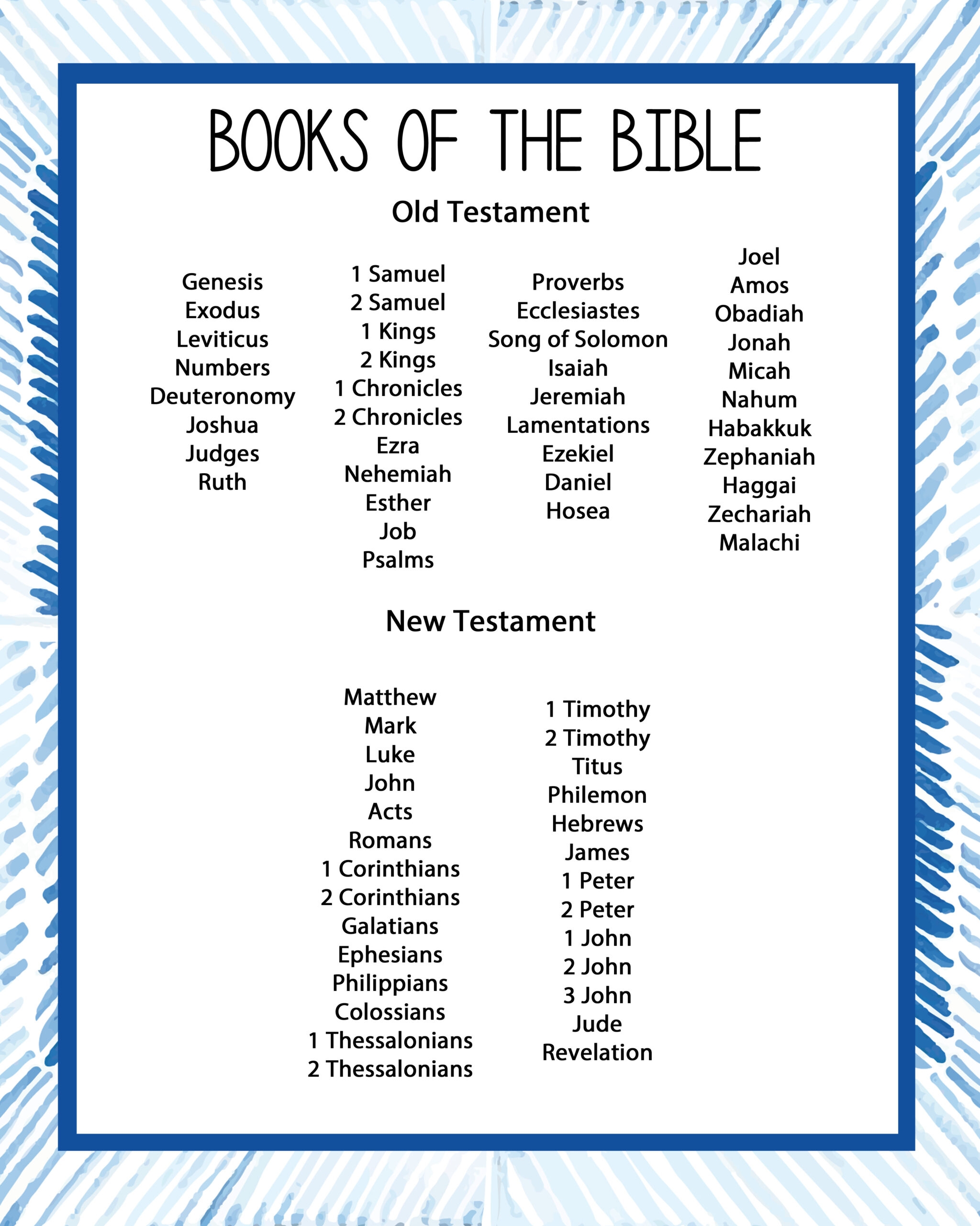 Books Of The Old Testament Printable List