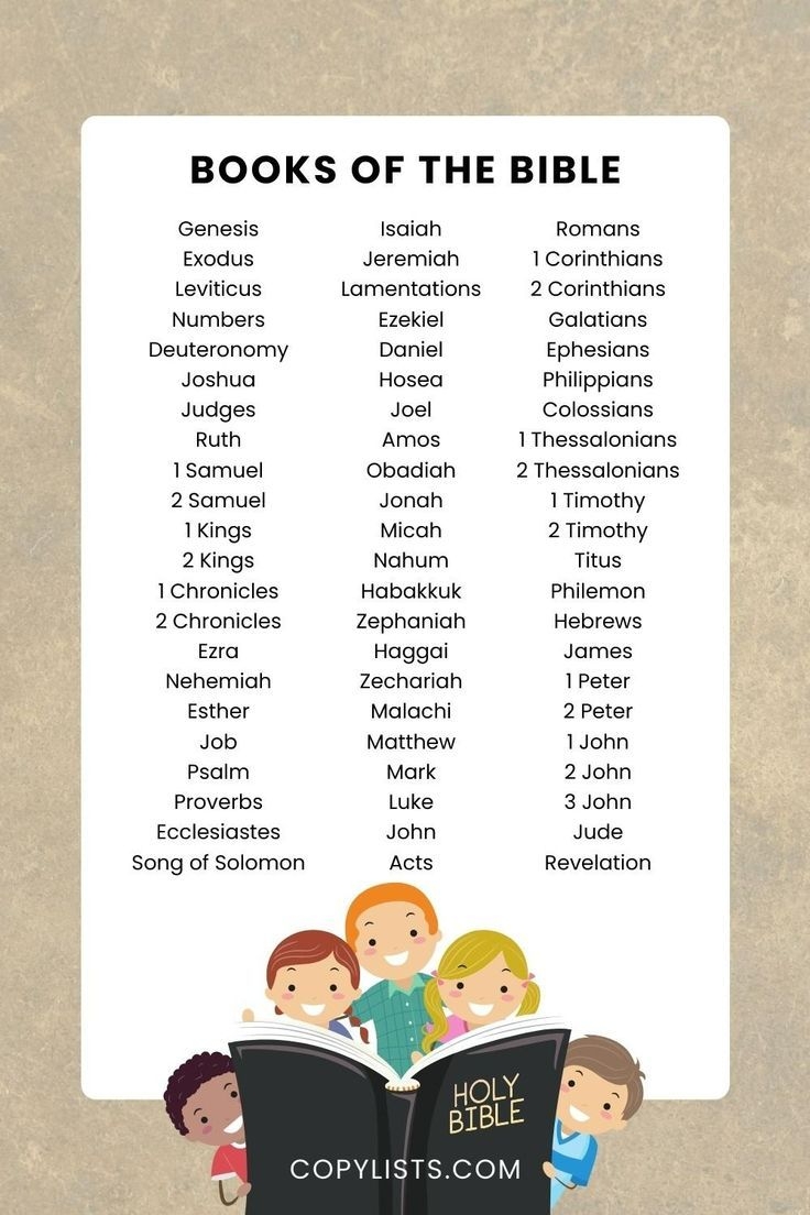 List Of Books Of The Bible To Print Or Download