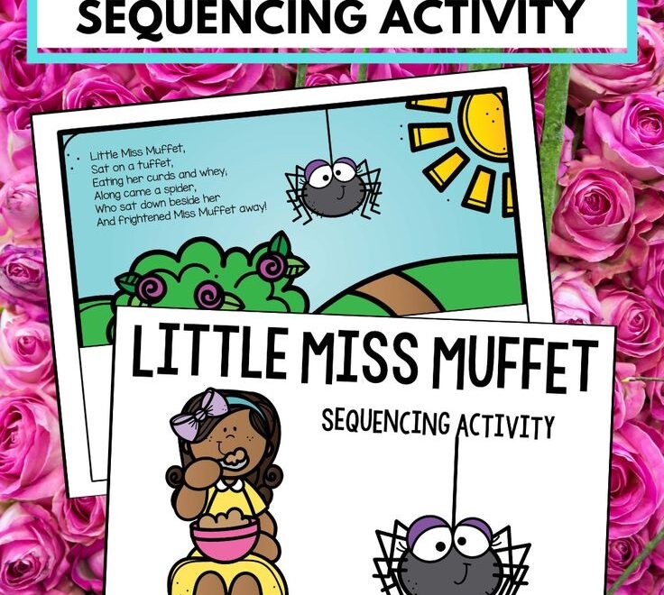 Little Miss Muffet Sequencing Printable