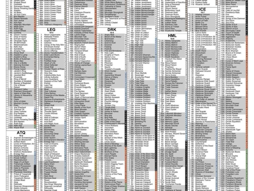 Magic The Gathering Full Written Card Lists For Sets MTG Board Card Games Stack Exchange