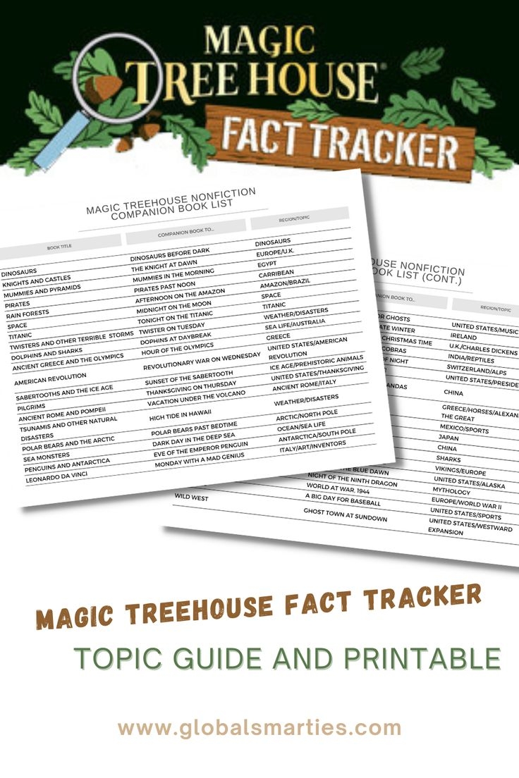 Magic Treehouse Fact Tracker Guide And Printable