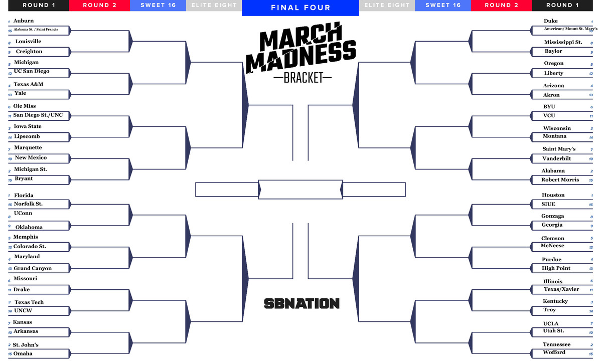 March Madness Printable Bracket For 2025 Men s NCAA Tournament SBNation