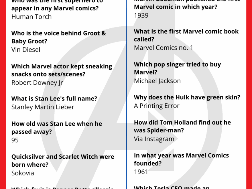 Marvel Quiz Questions Answers 2025