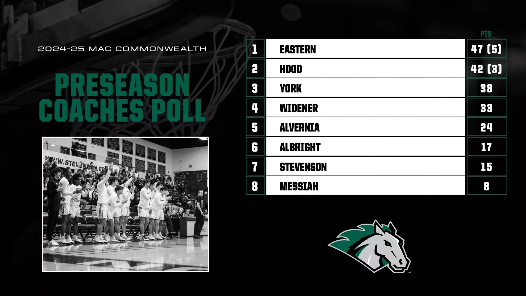 Michigan State Basketball Schedule Printable