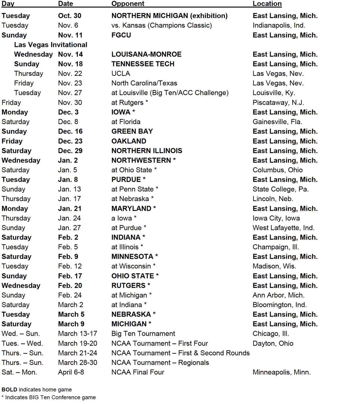 Michigan Outlet Basketball Schedule