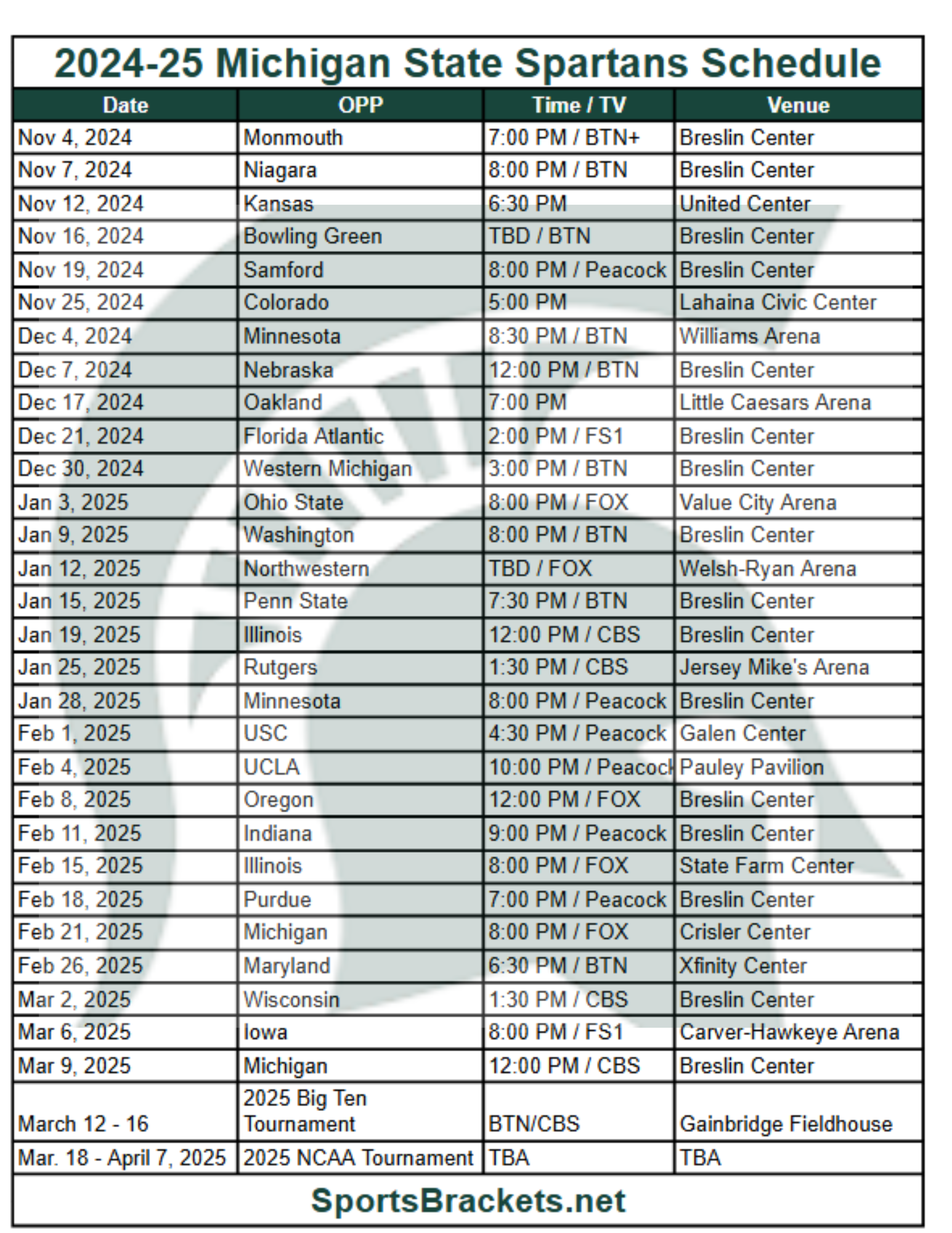 Michigan State Basketball Schedule Mark Your Calendars For The Spartans Upcoming Games 