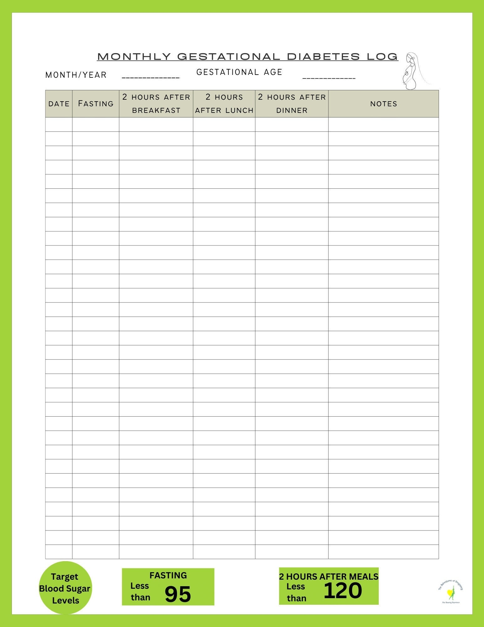 Monthly Gestational Diabetes Log Etsy