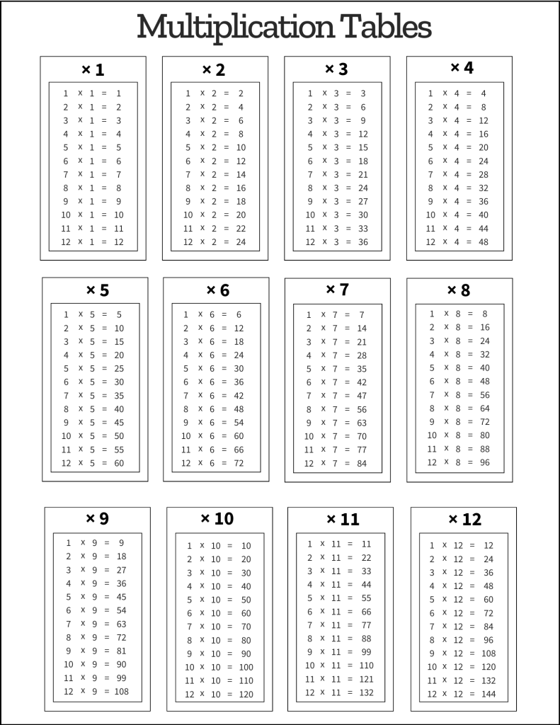 Time Table Chart Printable Free