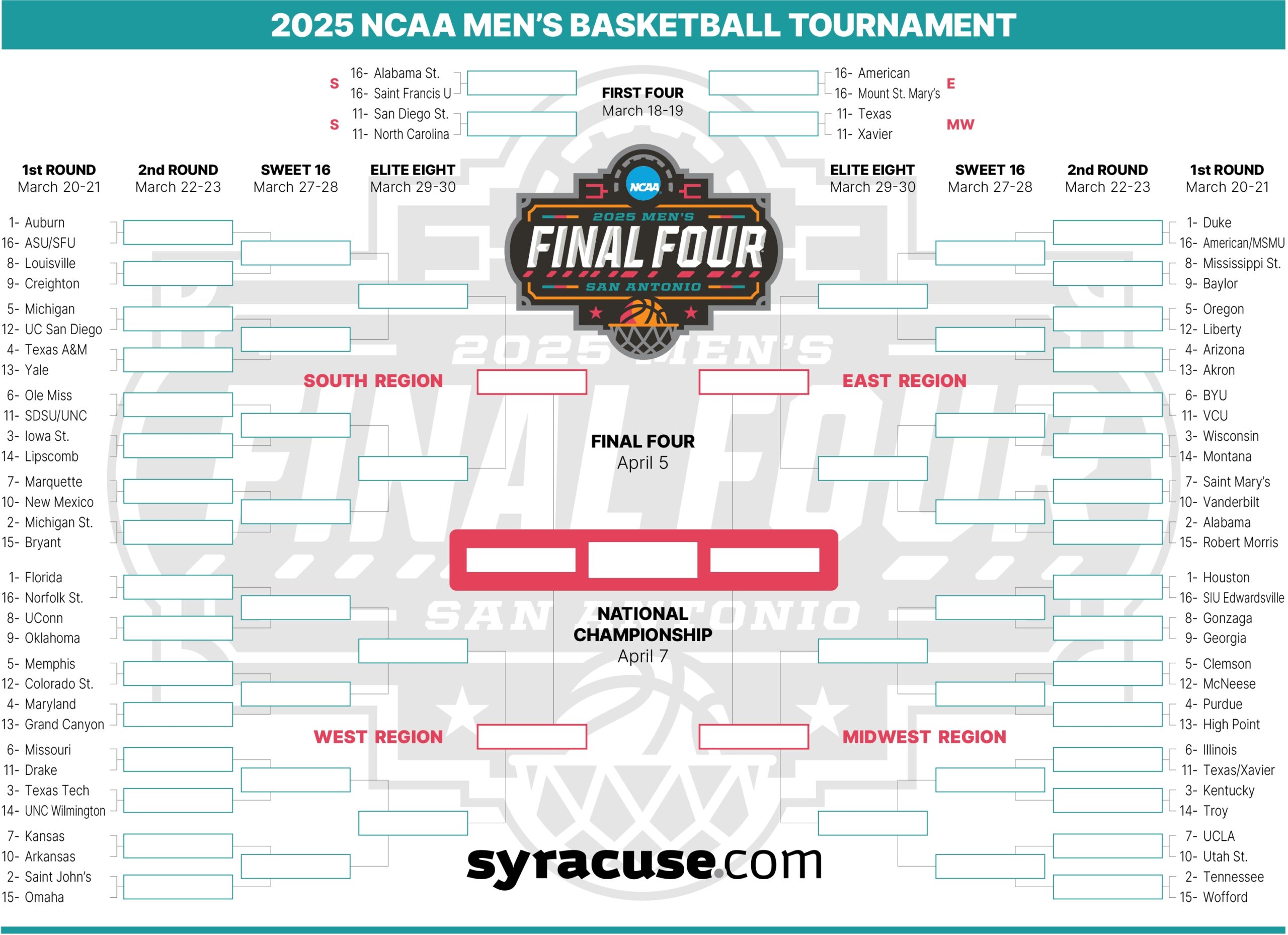 NCAA Bracket 2025 Tournament Field Set Print Your Men s Basketball Bracket Syracuse