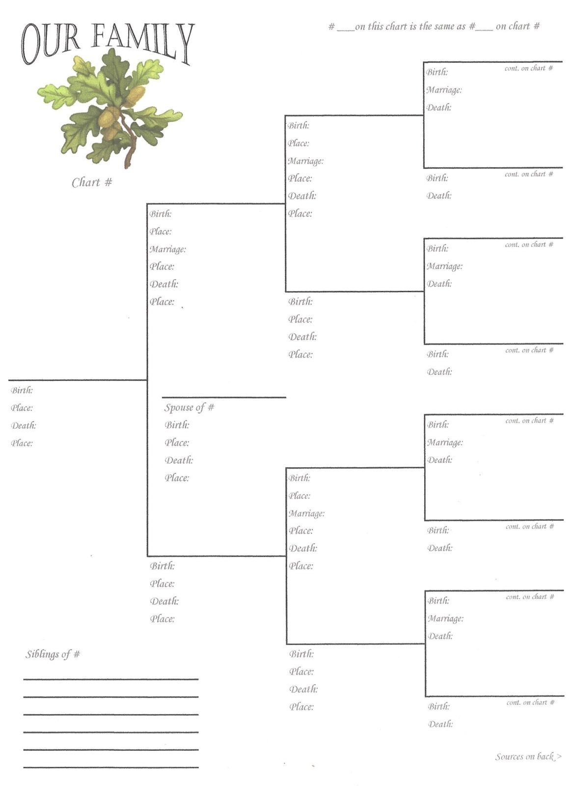 Free 4 Generation Pedigree Chart Printable
