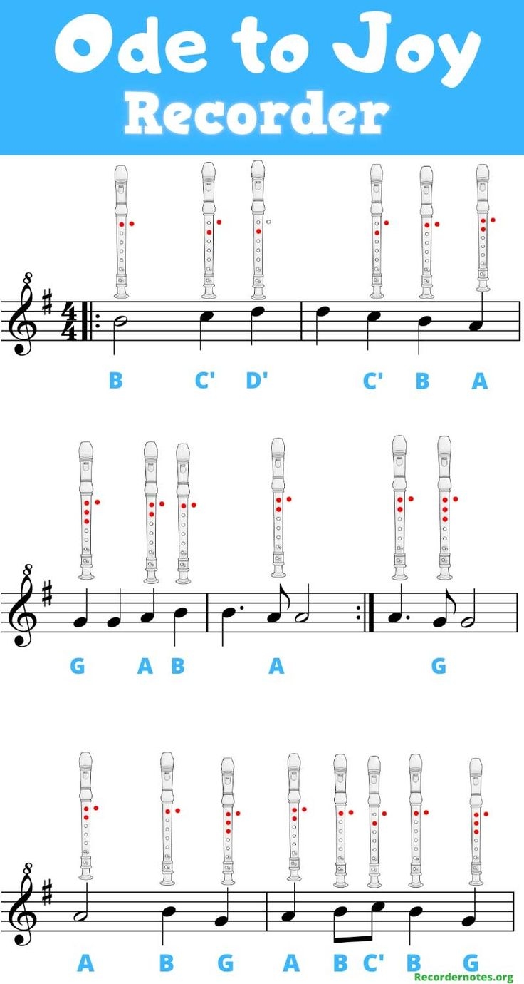 Ode To Joy Recorder Notes PLAY IT RECORDER SONGS 