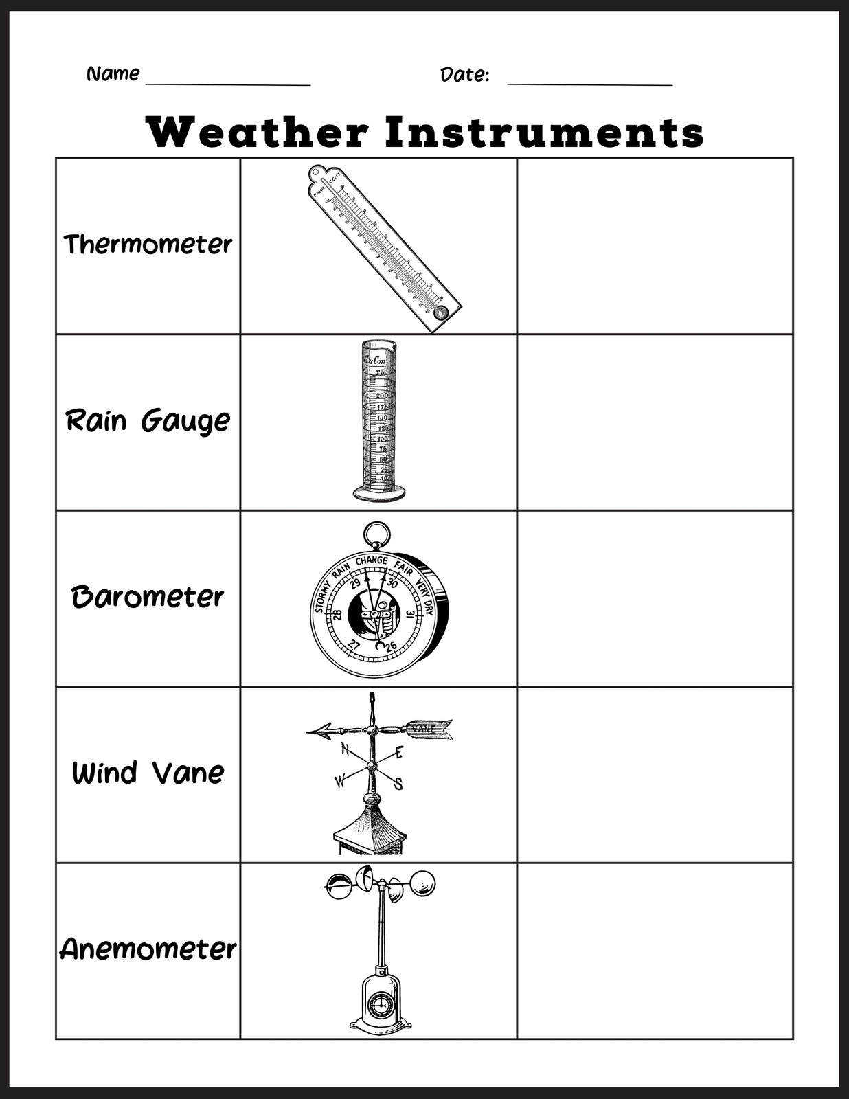 Page 15 Free And Customizable Rain Templates Worksheets Library