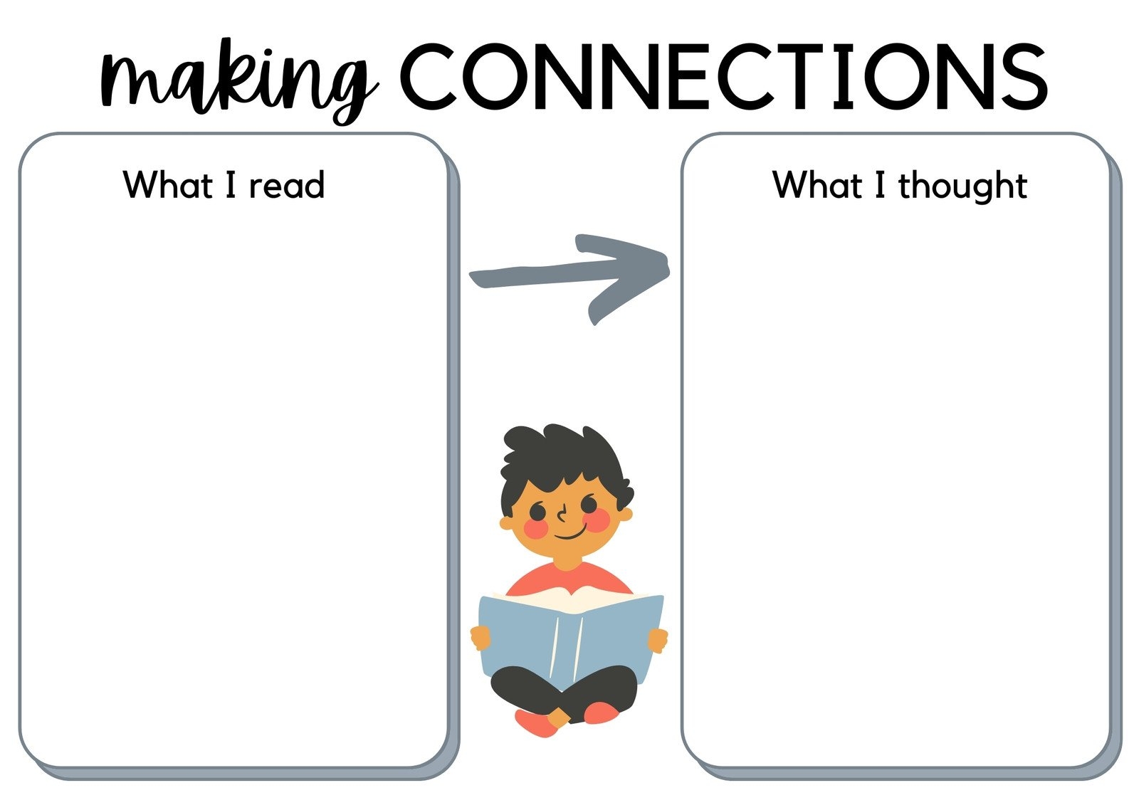 Page 18 Free Printable Graphic Organizer Templates To Customize Canva