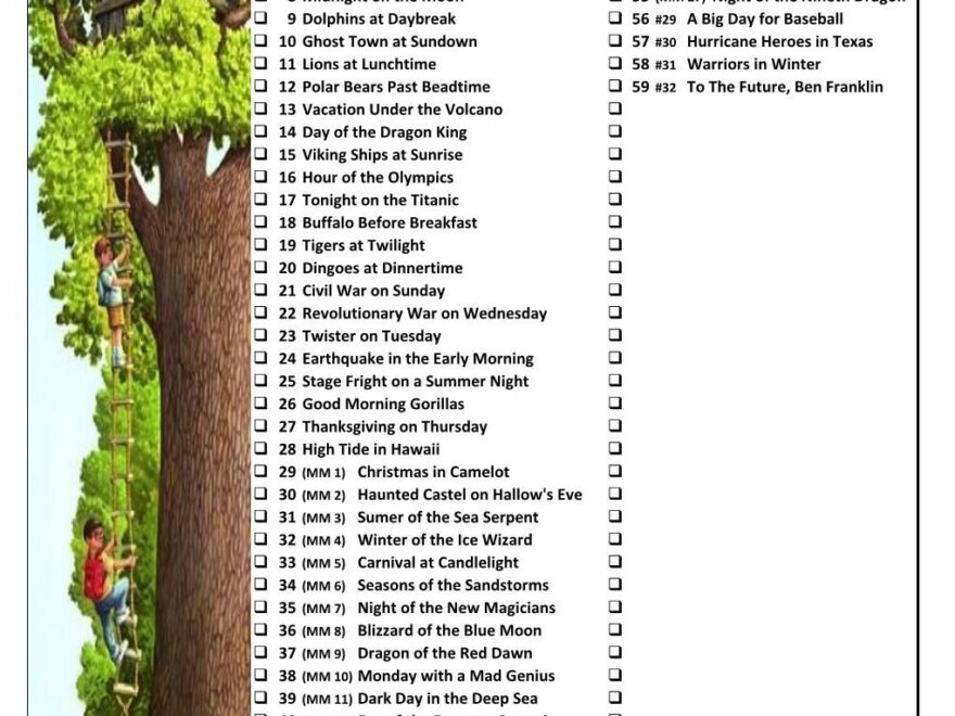 Pin Page