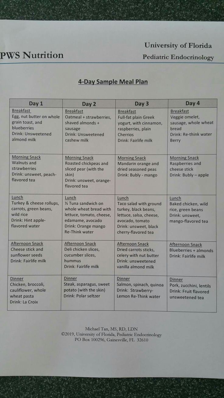 Pinterest Healthy Eating Meal Plan Sample Meal Plan Ketogenic Diet Meal Plan