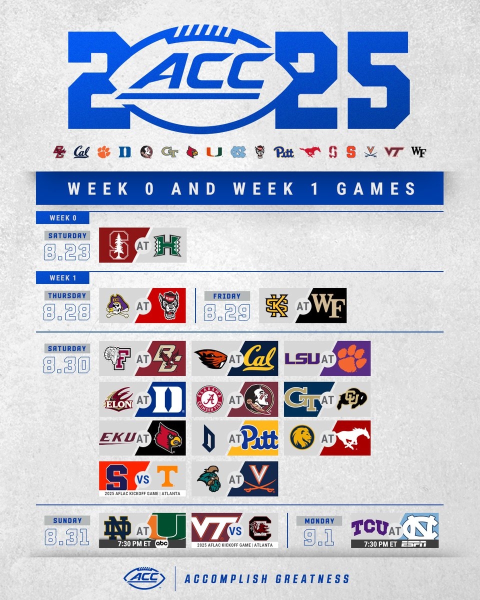 Pitt Football Schedule 2025 Printable