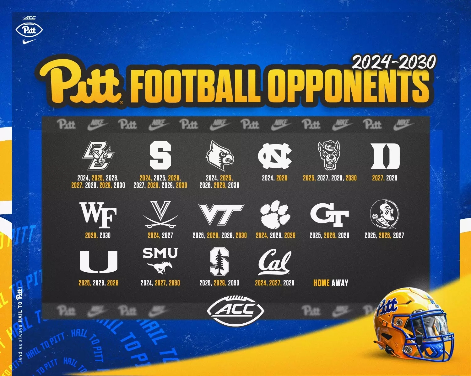 Pitt s Future ACC Football Opponents Revealed Pitt Panthers H2P