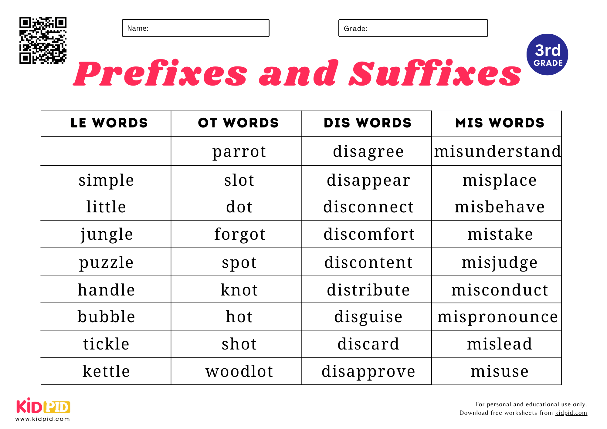 Prefixes Suffixes Spelling List Worksheet For Grade 3 Kidpid