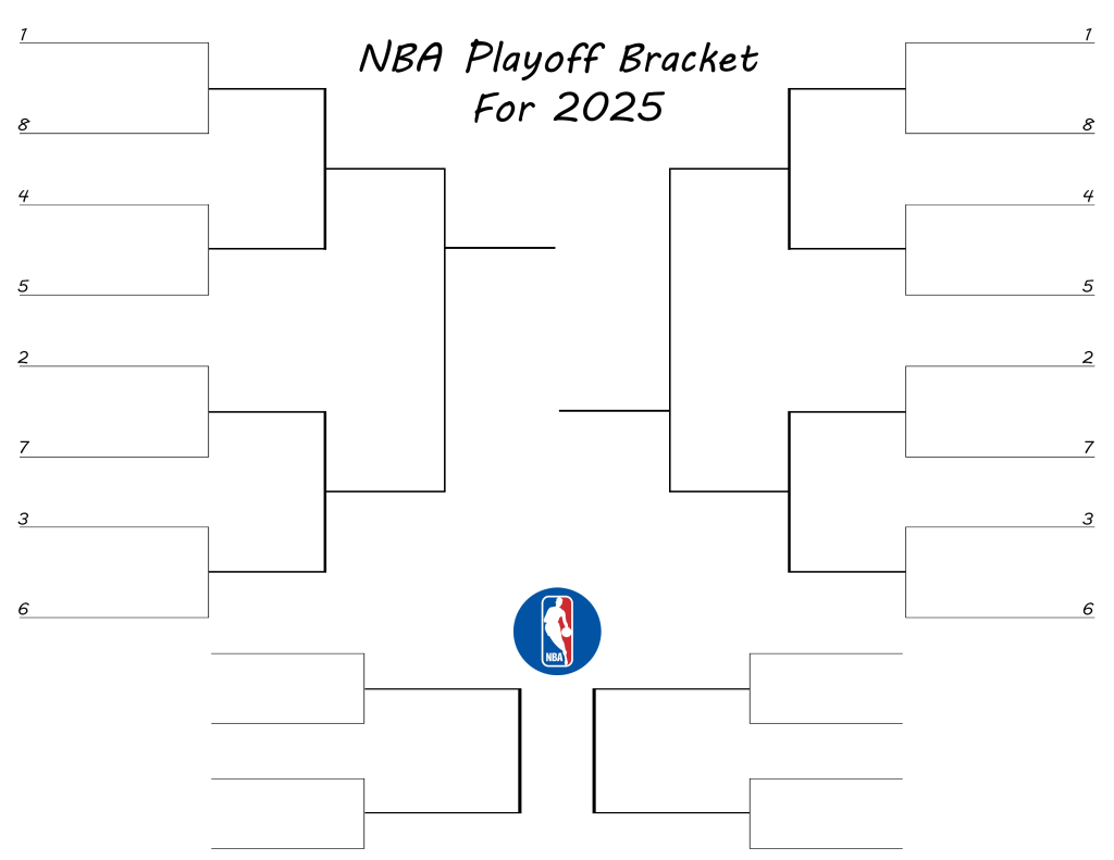 Printable 2025 NBA Playoff Bracket including Play In For The Postseason Schedule Interbasket
