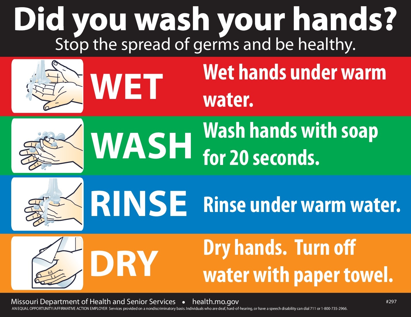 Printable Handwashing Poster Printable Party Favors