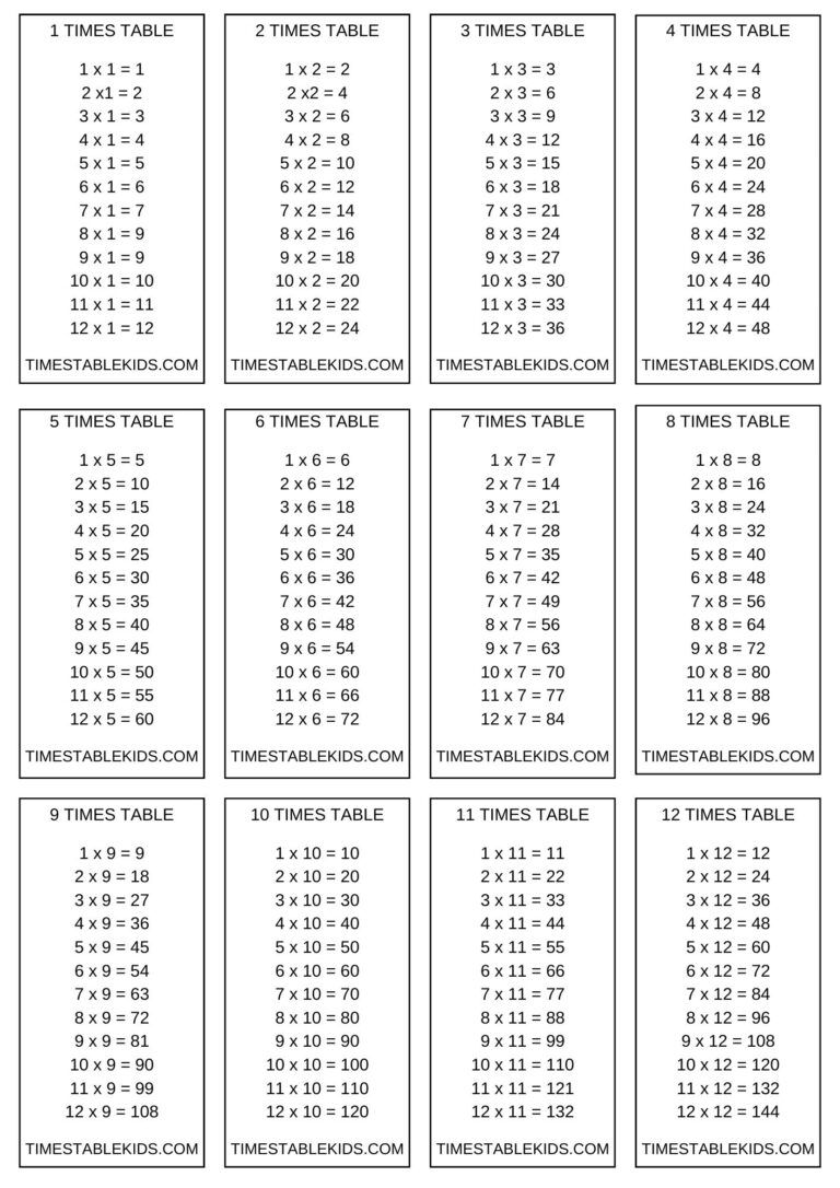 Free Printable Multiplication Flash Cards