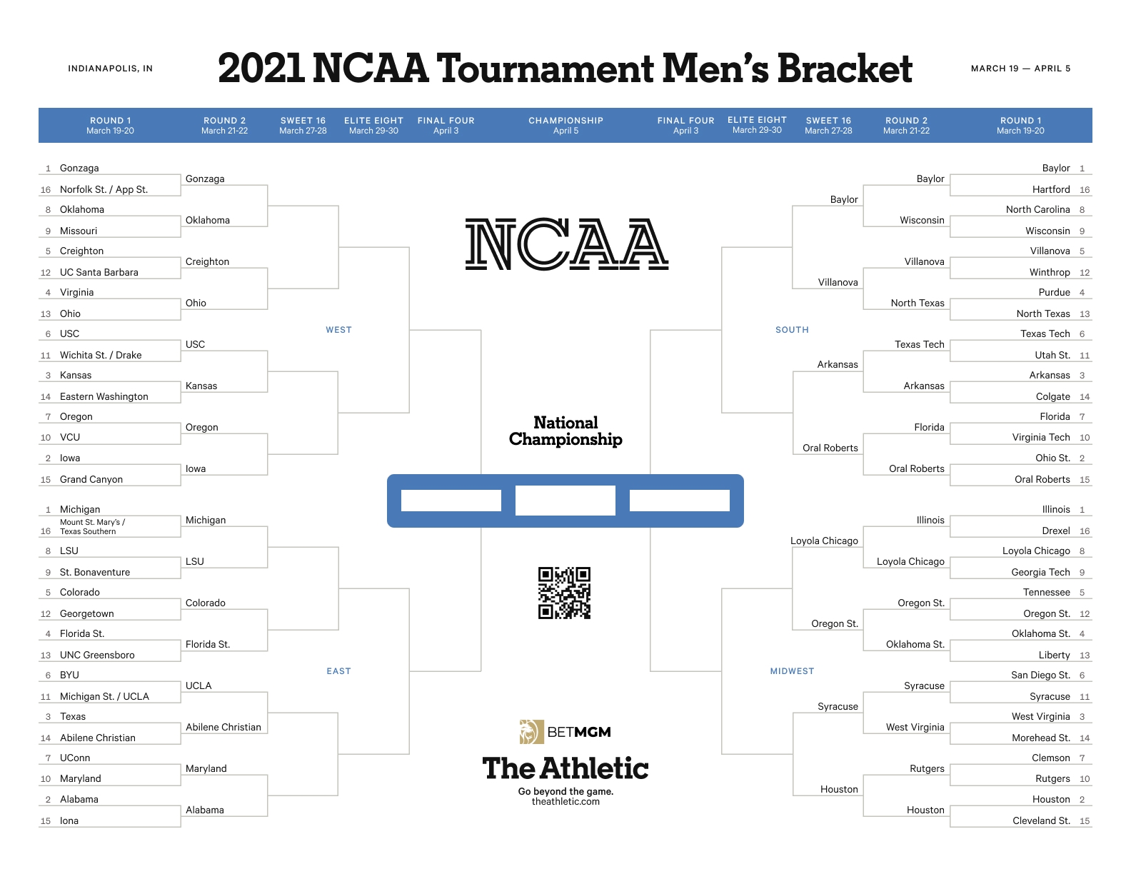 Ncaa Bracket Printable With Records