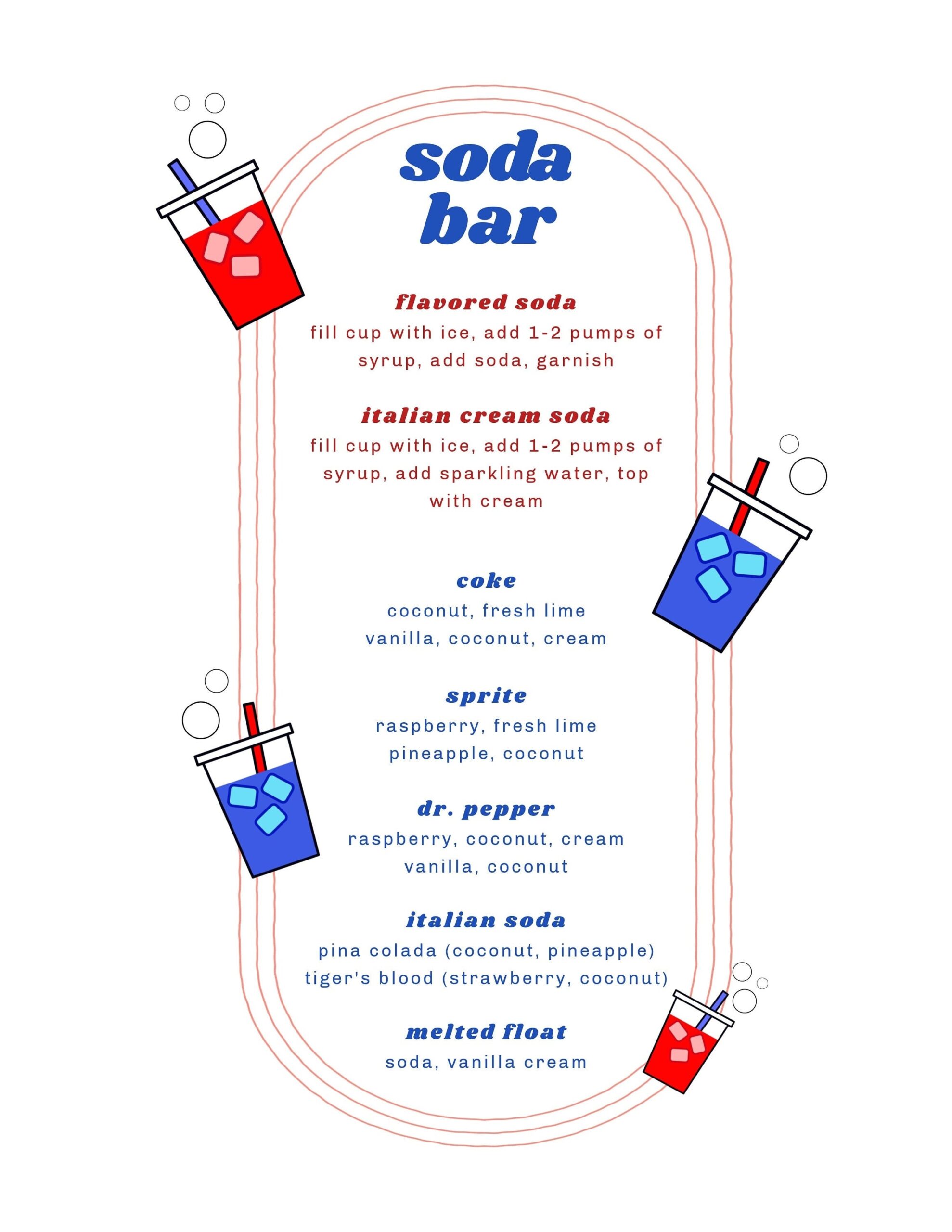 Printable Soda Bar Menu Digital Download DIY Soda Bar Soda Recipe List Soda Party Italian Soda Print Drink Print Soda Bar Menu Etsy