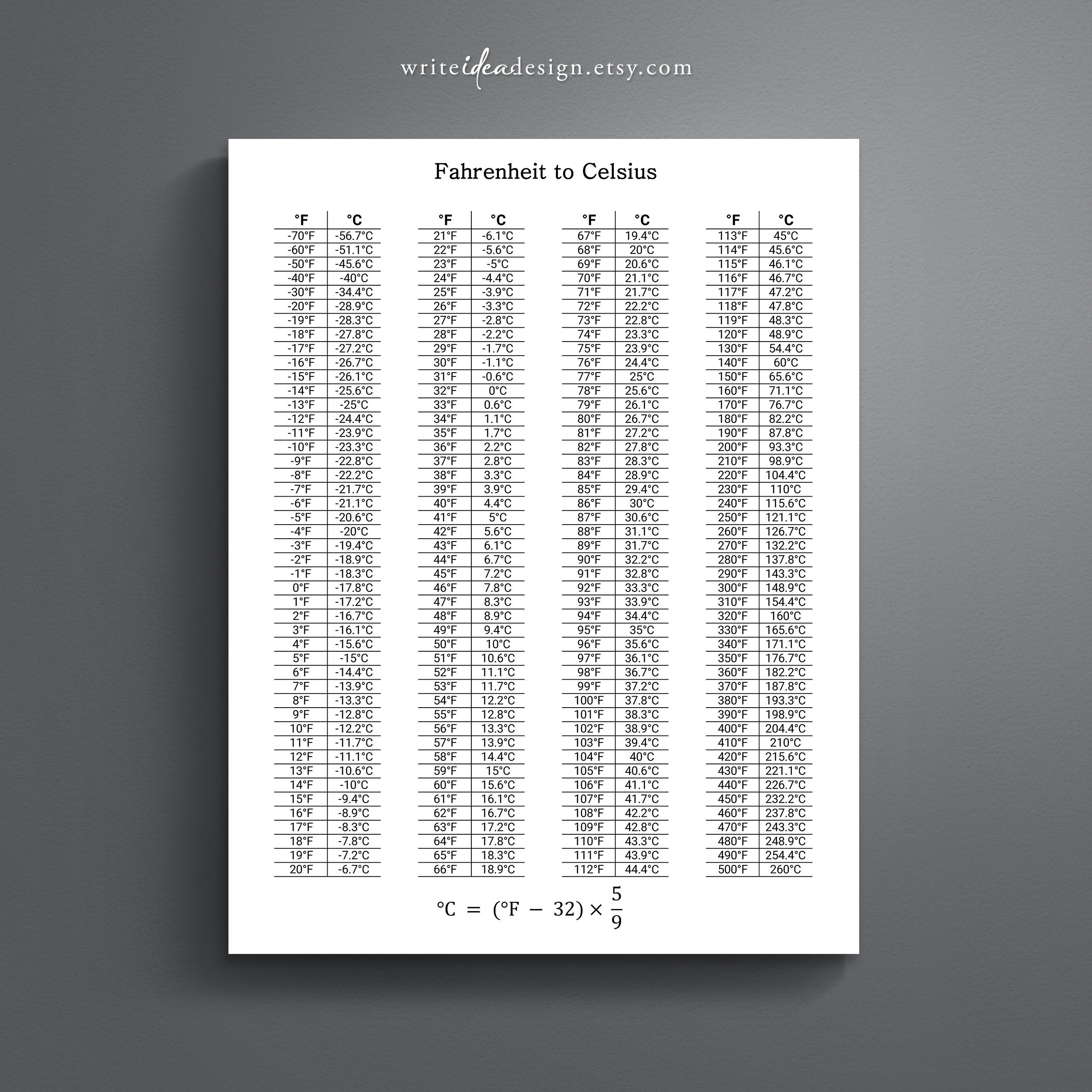 F To C Chart Printable