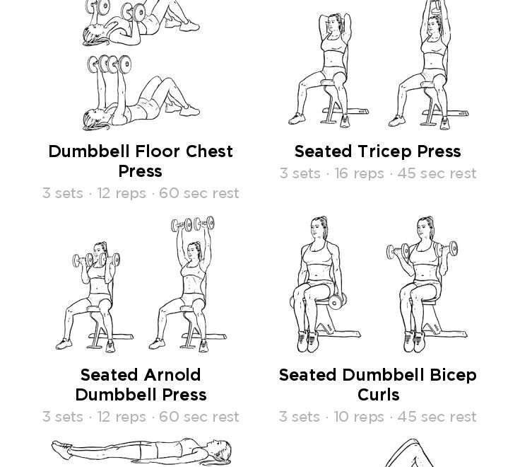 Pure Upper Body Dumbbell Weightlifting Free Workout By WorkoutLabs Fit