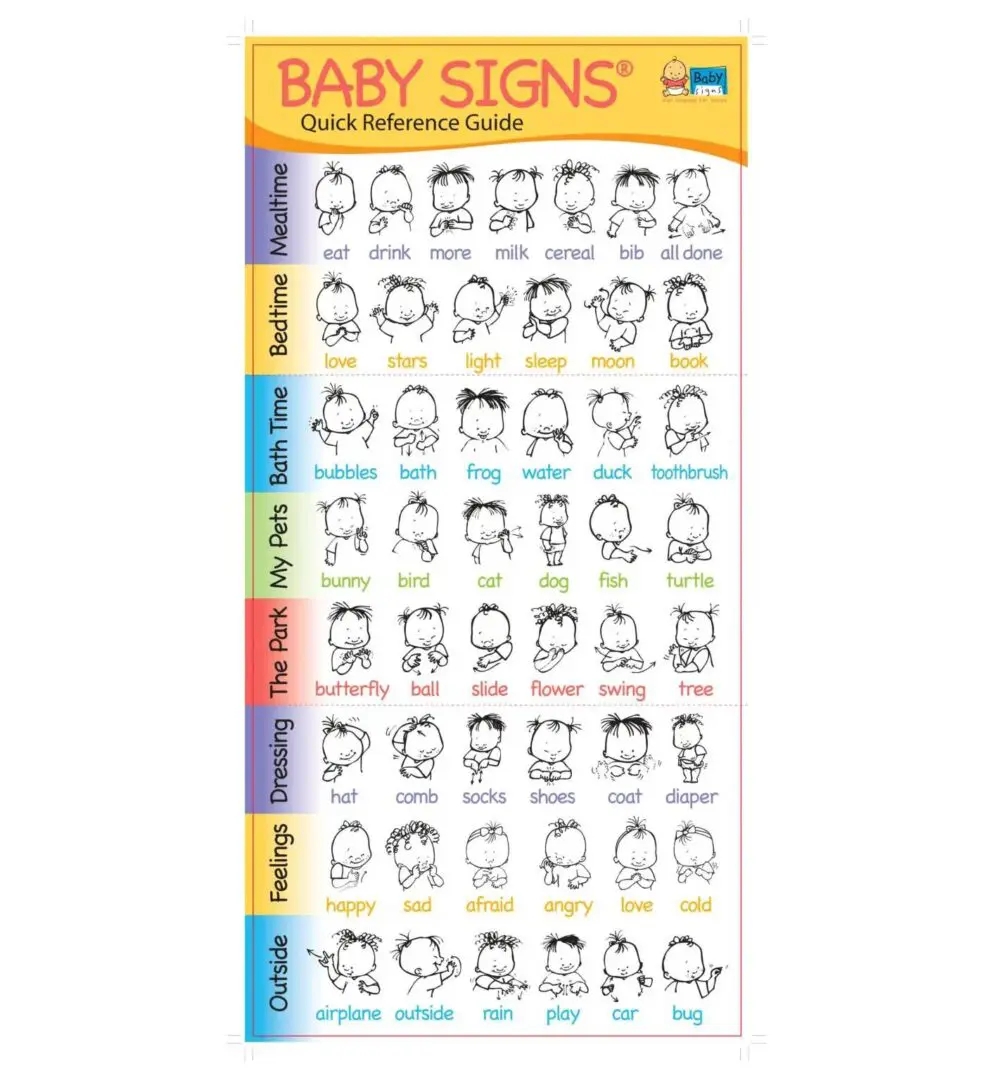 Quick Reference Guides Baby Signs 